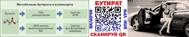 Бутират оксана  что такое   Кунгур 